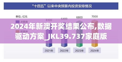 2024新澳历史开奖,数据驱动执行方案_专业版2.266