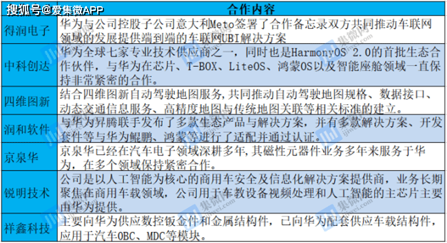 2024新奥全年资料免费大全,结构化推进评估_微型版82.563