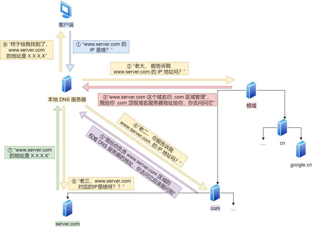 澳门马买马网站com,权威研究解释定义_Surface30.109