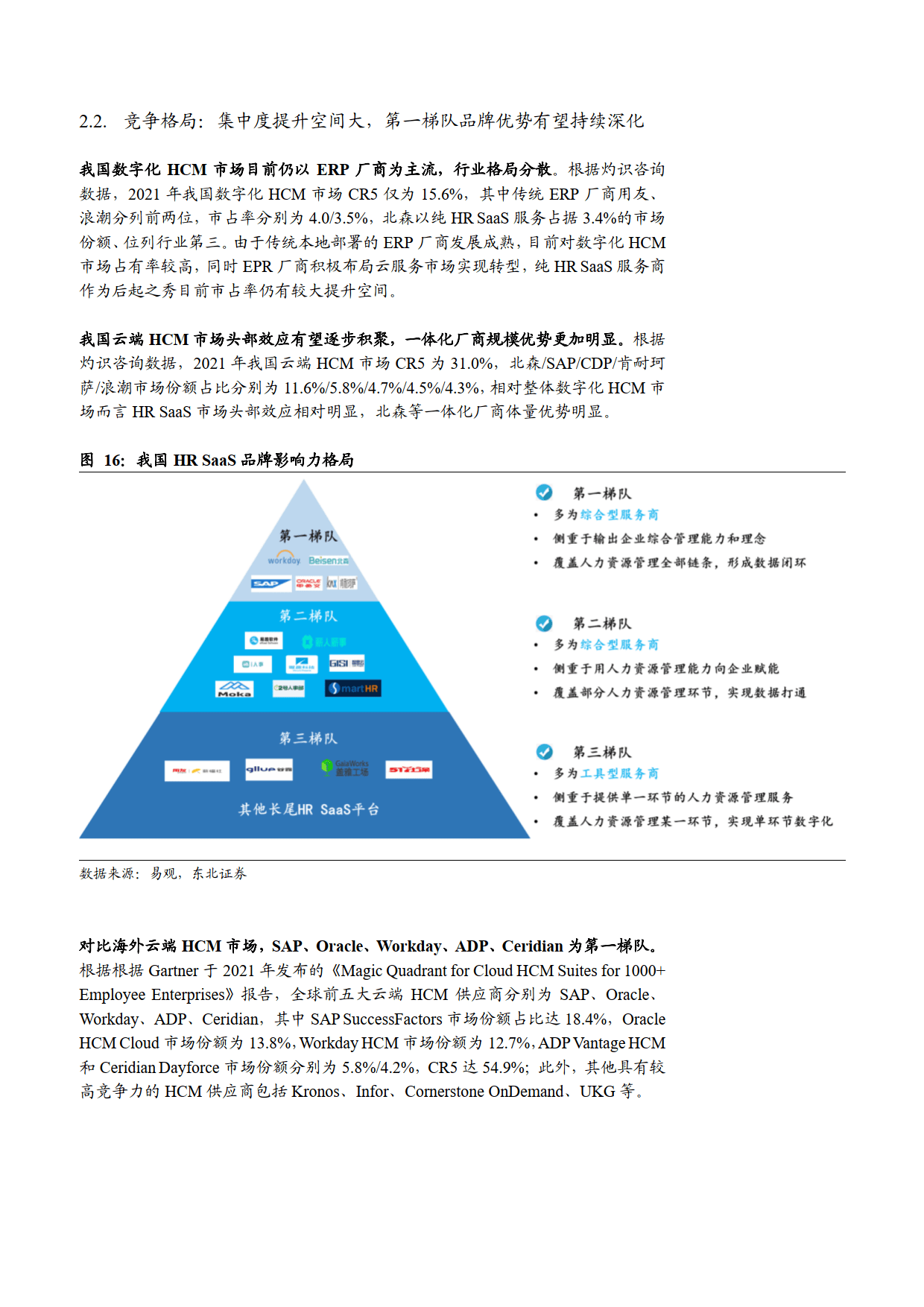 夏日清风 第2页