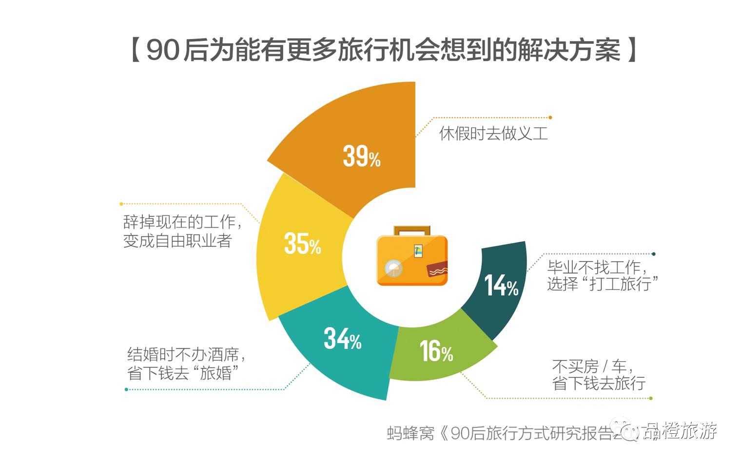 新奥天天免费资料公开,深度分析解释定义_Hybrid86.199