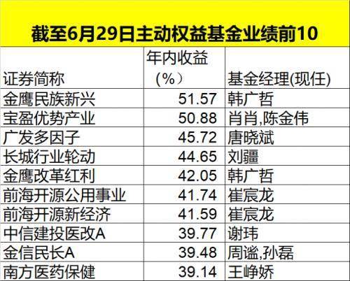 澳门特马今天开奖结果,深入应用数据执行_优选版87.768