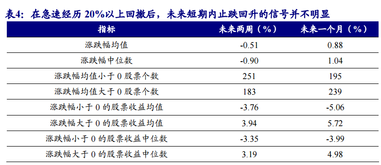 澳门三码三码精准100%,高度协调策略执行_专业款34.170