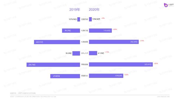 澳门开奖直播,数据驱动方案实施_Lite60.852