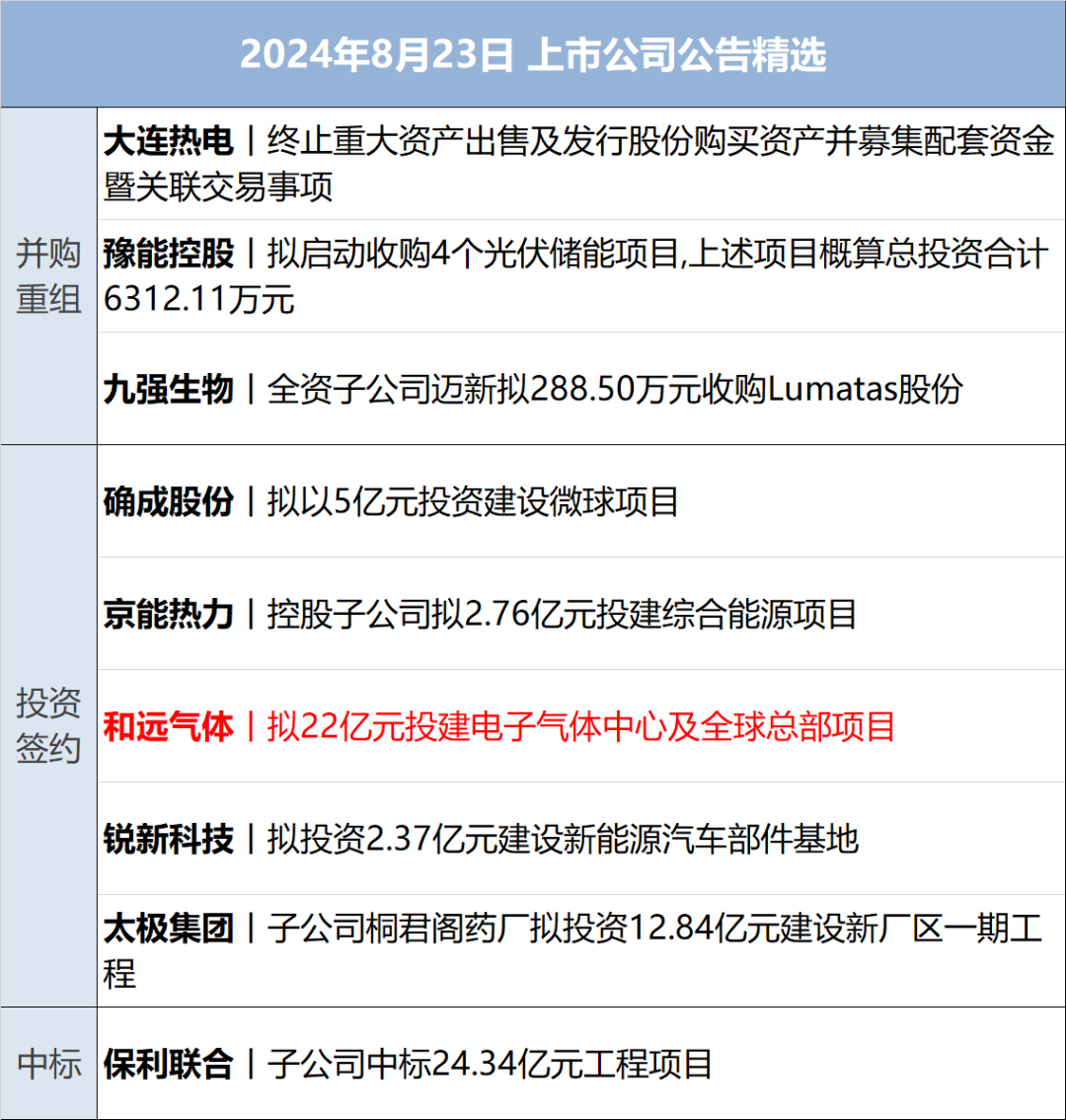 2024新澳最新开奖结果查询,功能性操作方案制定_Android256.183