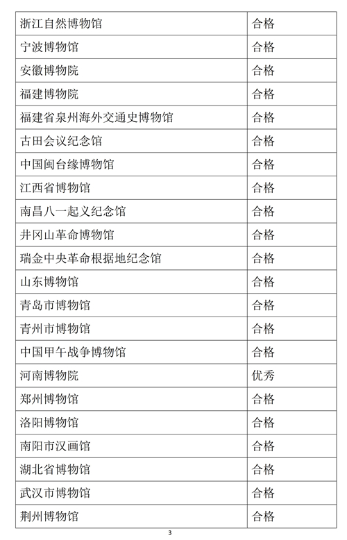 澳门2024年开奘记录,互动性执行策略评估_策略版87.893