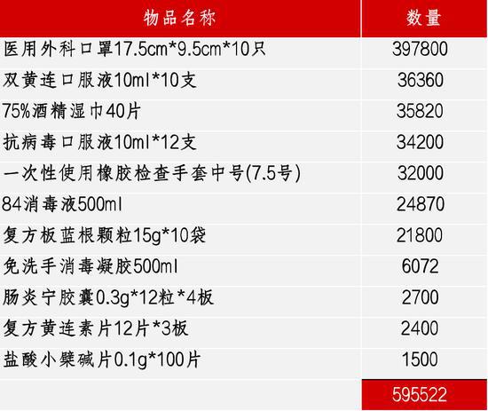 7777788888新澳门正版,高速响应计划实施_薄荷版37.558