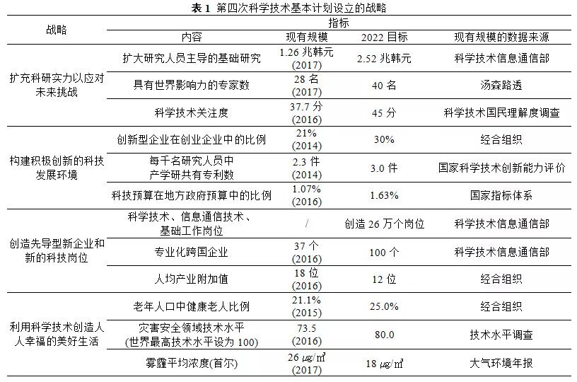 新澳门资料大全免费新鼬,科技成语分析落实_升级版6.33