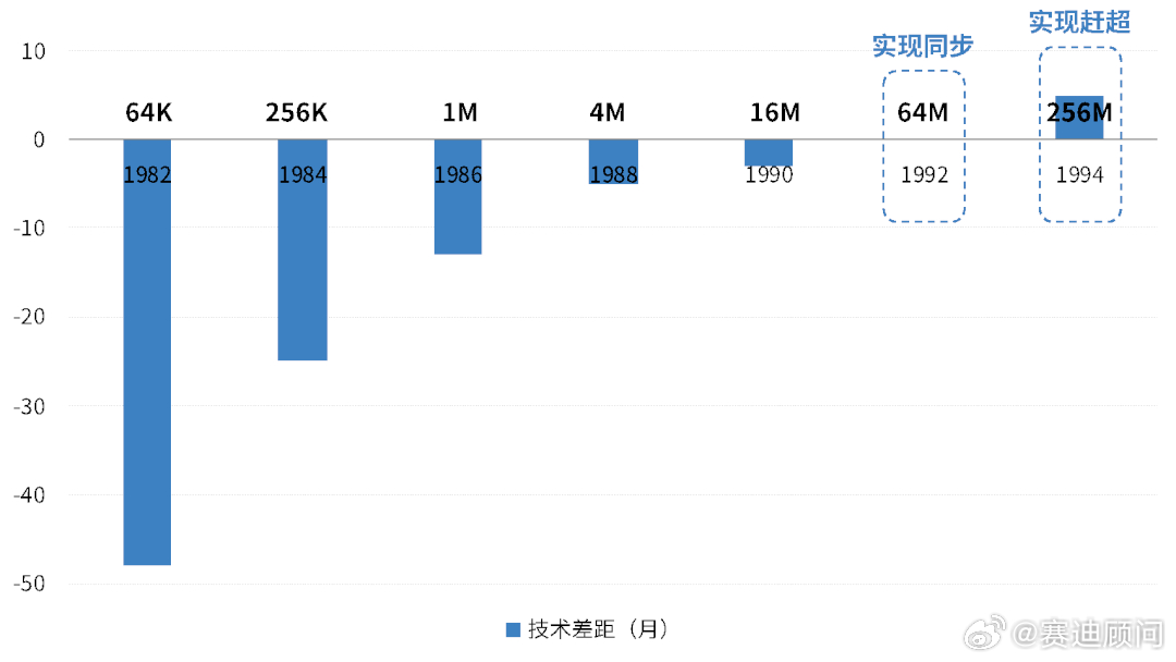 新澳门六2004开奖记录,战略性实施方案优化_W87.998