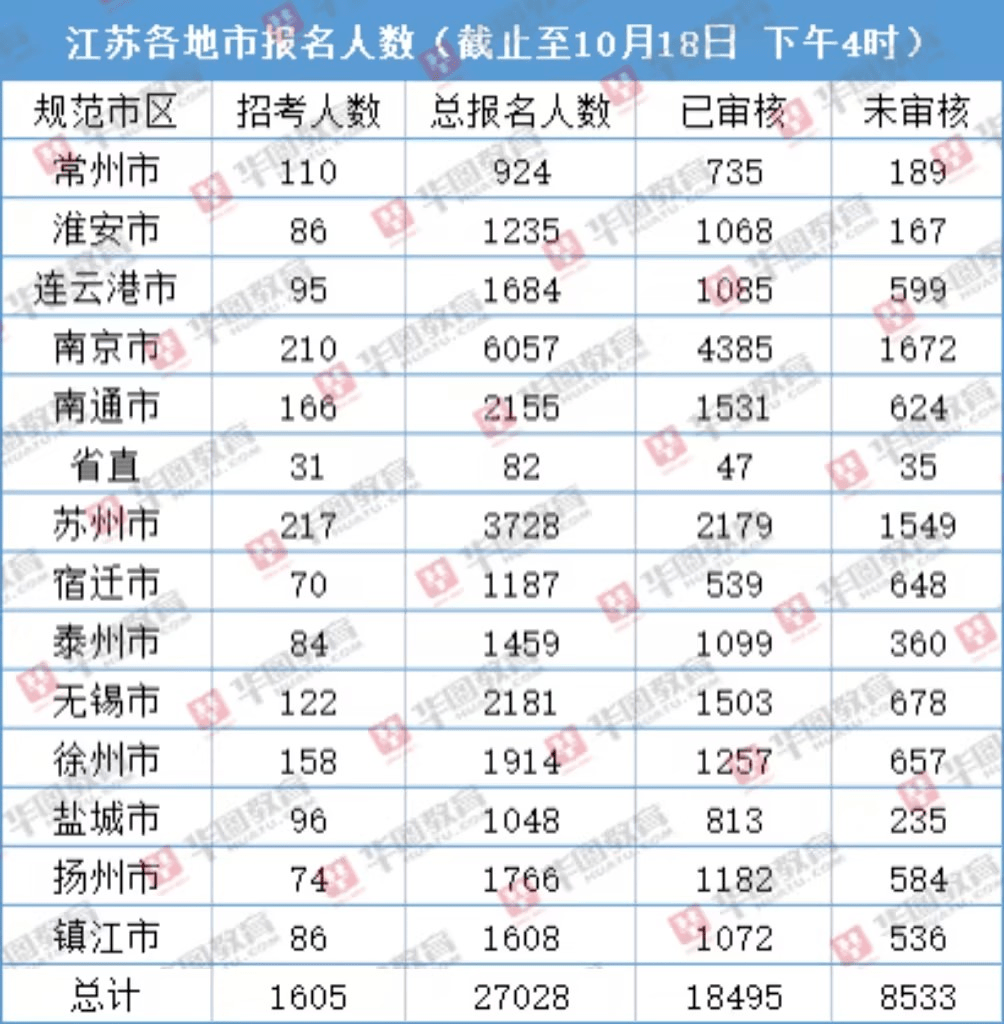 新澳2024今晚开奖结果查询表最新,适用实施策略_Lite81.924