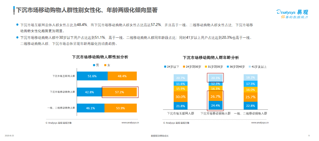 热带的企鹅 第2页