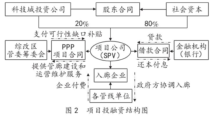 剑侠客 第2页