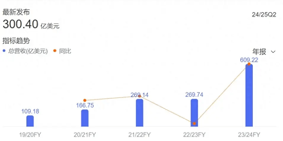 2024年香港资料免费大全下载,深入设计执行方案_Notebook31.609