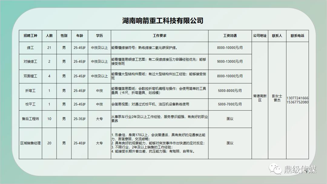 云霄县级公路维护监理事业单位招聘启事，职责与意义解析