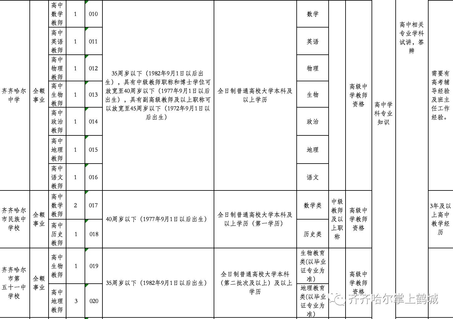 夜色沉沦 第2页