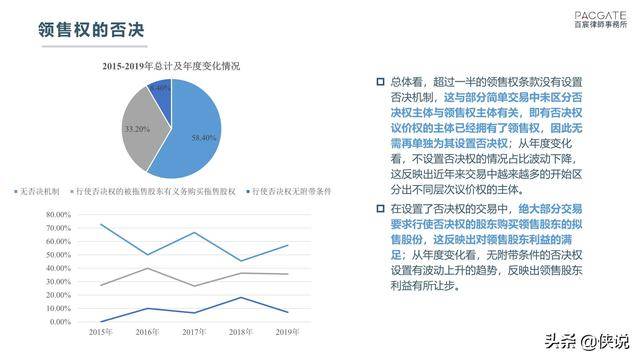 澳门一码一肖一特一中Ta几si,未来趋势解释定义_Max94.394