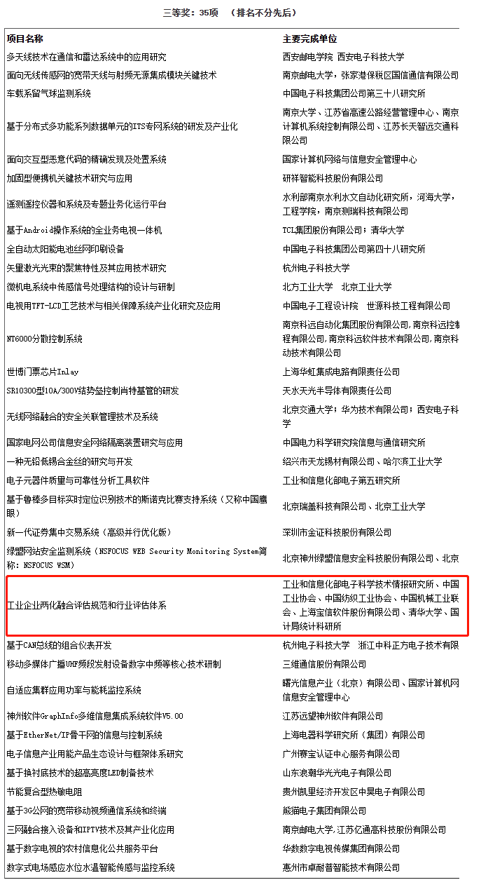 澳门四不像网,系统化评估说明_钻石版28.908