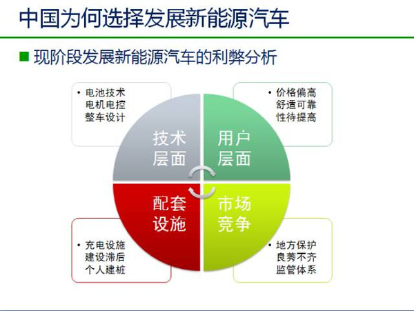 夜丶无悔 第2页