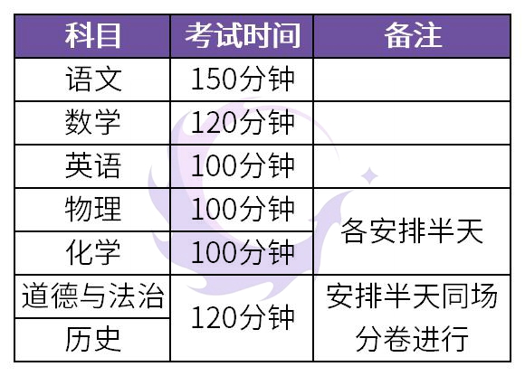 新粤门六舍彩资料正版,国产化作答解释落实_QHD54.425