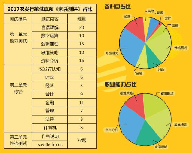 全年资料免费大全,预测解析说明_战斗版75.20