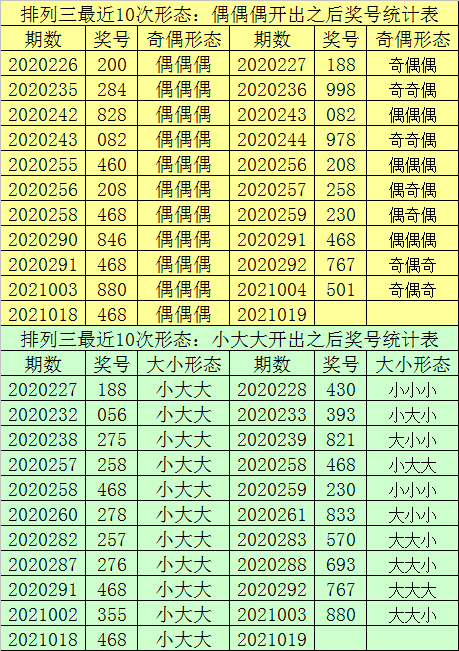 世间事无常。 第2页