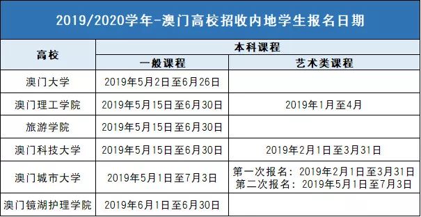 澳门六开奖结果2024开奖,实时说明解析_U87.855