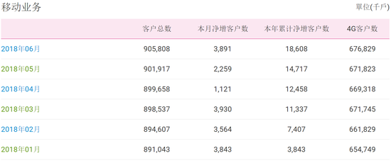 2024新澳天天彩免费资料大全查询,全面数据解析执行_Max88.902