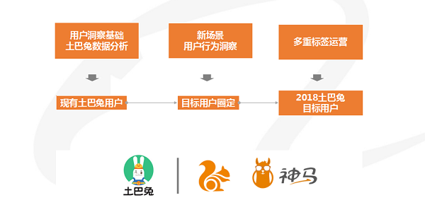 2024年管家婆一奖一特一中,多元化方案执行策略_经典版20.463