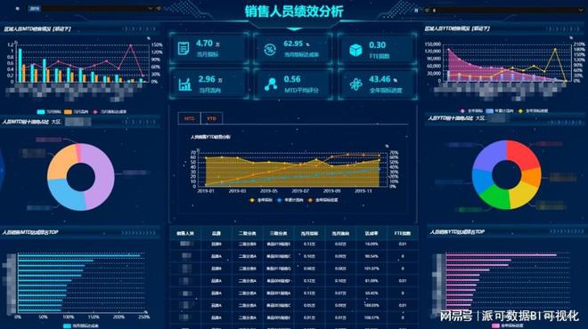 新奥门特免费资料大全管家婆,统计分析解释定义_领航款91.975