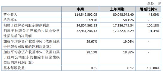 上饶县数据和政务服务局新项目启动，数字化政务迈入新篇章