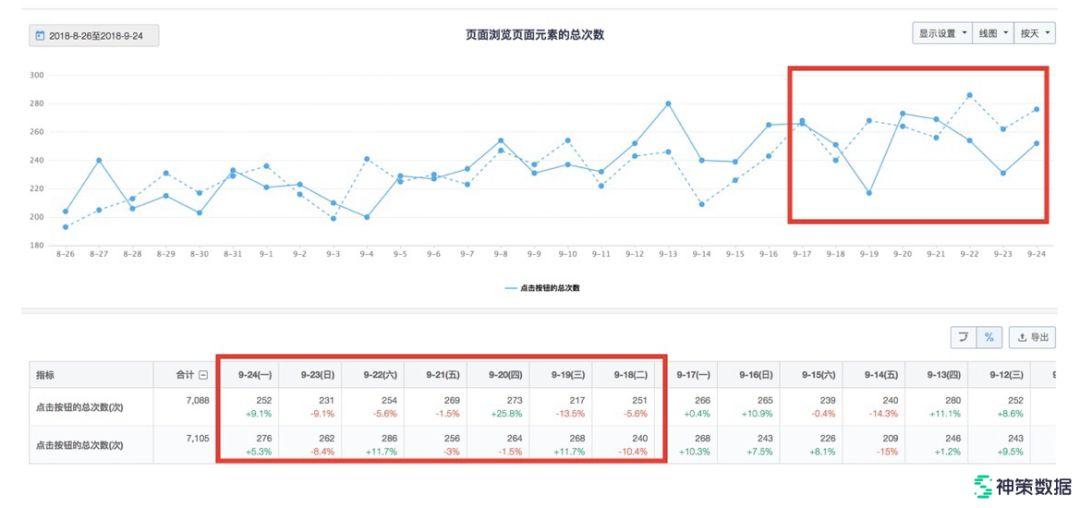 澳门凤凰网彩开奖结果,实地数据分析方案_Galaxy67.796