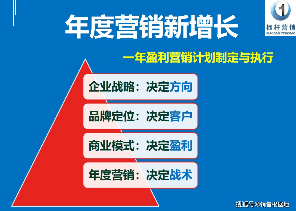 6269免费大资料,实效性计划设计_VE版71.296