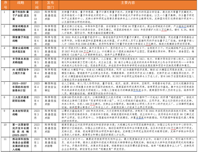 2024年新澳门夭夭好彩,科学评估解析说明_专业款68.882