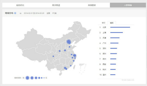 4238免费无错精准6肖,深层数据计划实施_XP61.679