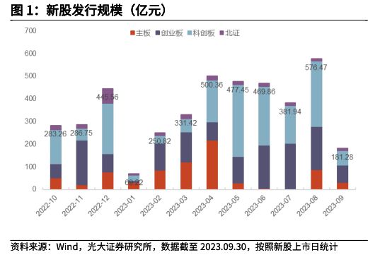 2024新澳天天资料免费大全,前瞻性战略定义探讨_Harmony86.232