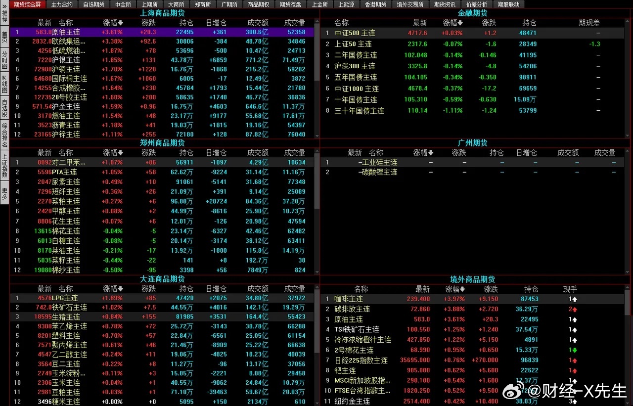 216677新奥彩,专业解答实行问题_钻石版2.824