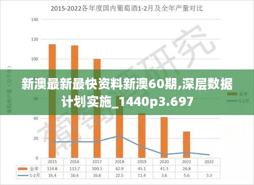 新澳精准资料免费提供最新版,安全设计解析_投资版93.331