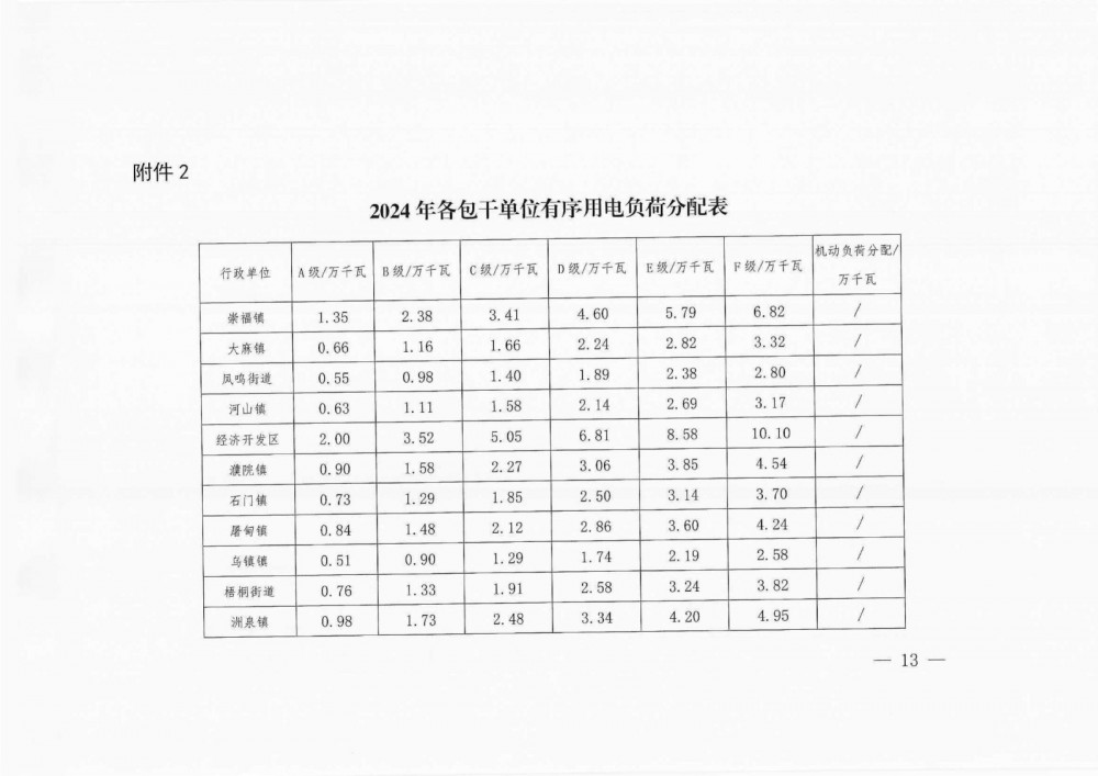 2024新澳开奖记录,灵活实施计划_Max78.584