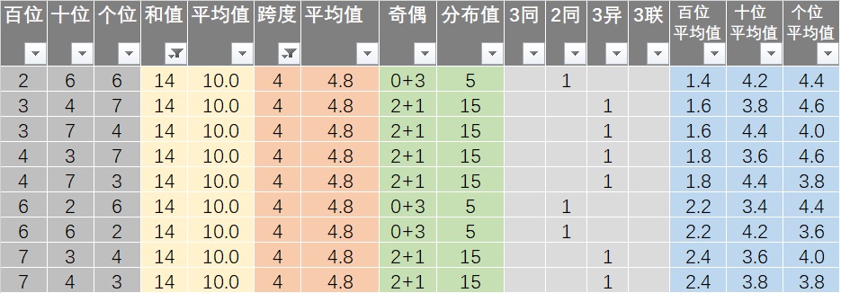 7777788888开奖结果,正确解答定义_模拟版62.245