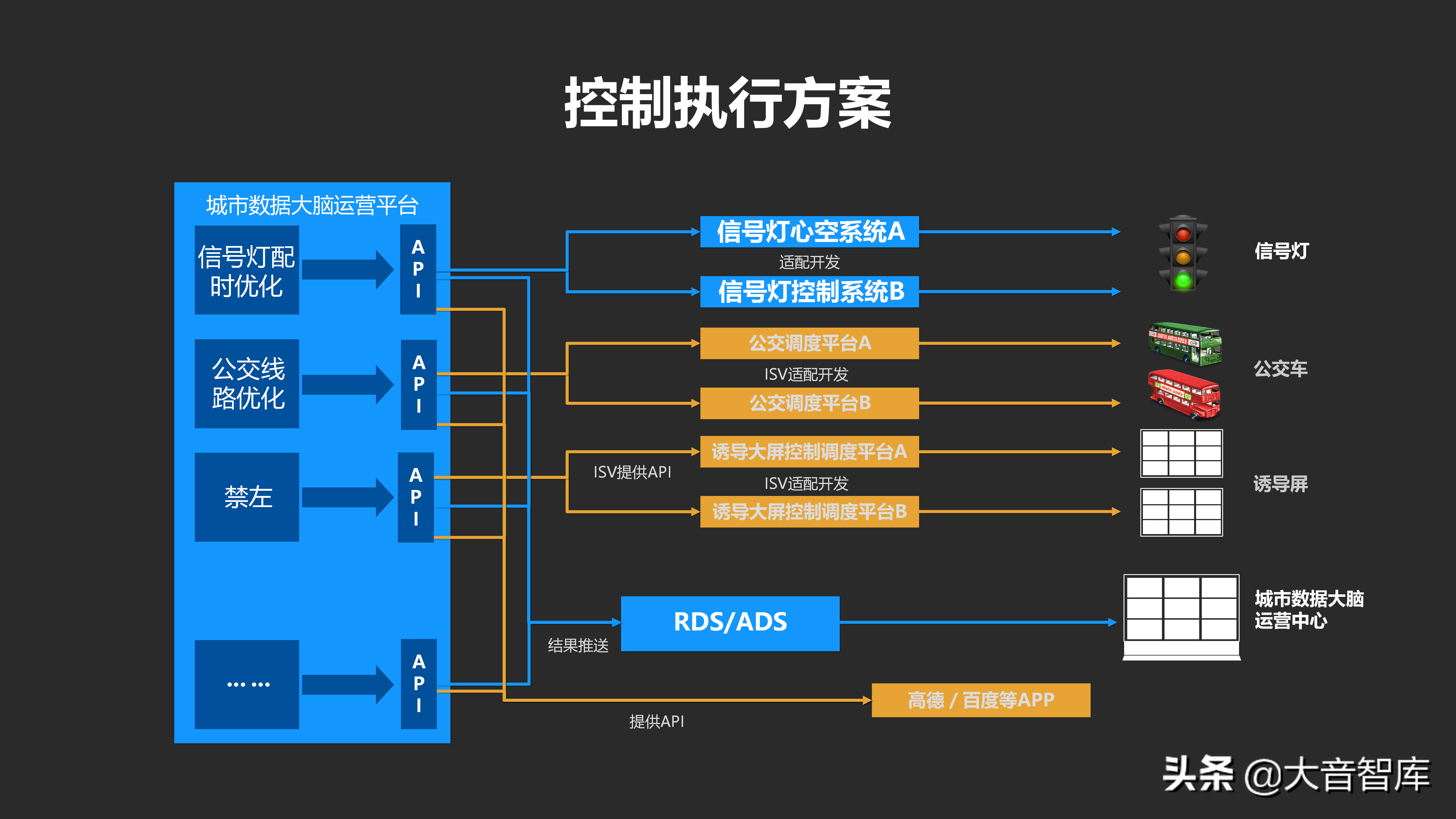 2024年新奥特开奖记录,数据整合策略分析_Advanced66.735