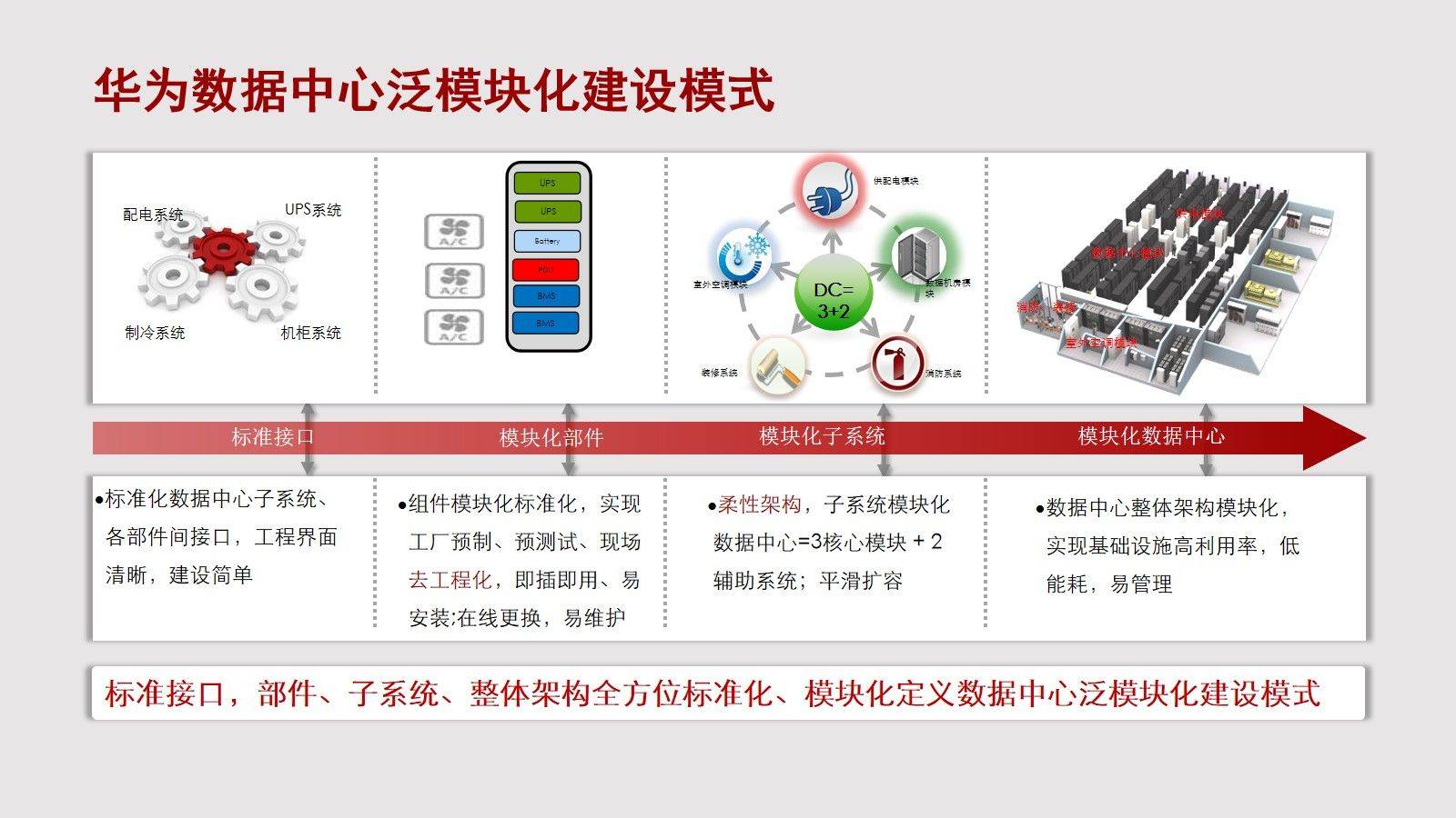 新澳门最精准资料大全,实地评估数据方案_macOS19.169