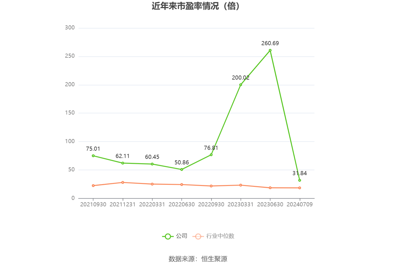 2024年香港开奖结果记录,真实数据解释定义_模拟版42.414