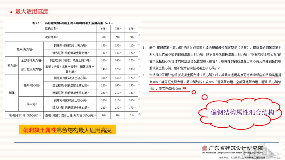 广东八二站澳门资料查询,结构化计划评估_高级版97.639