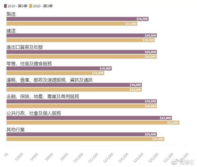 香港100%最准一肖中,深度应用数据解析_WearOS25.482