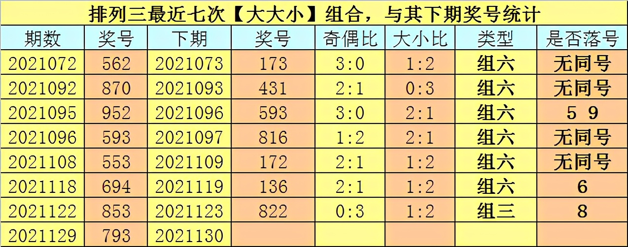 最准一肖一码一孑一特一中,可靠性计划解析_Galaxy62.894