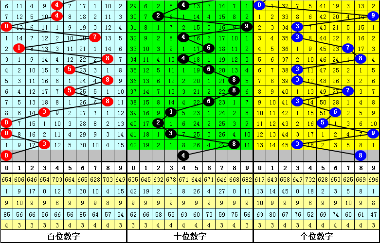 今晚必中一肖一码四不像,快捷问题方案设计_36010.196