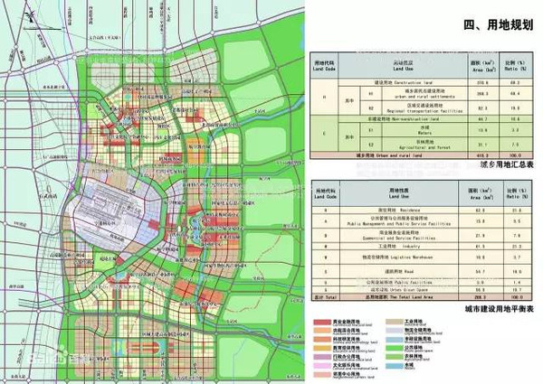 新郑市计生委最新发展规划展望