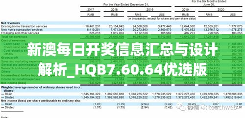 新澳今天最新资料,深度应用数据解析_Holo54.881