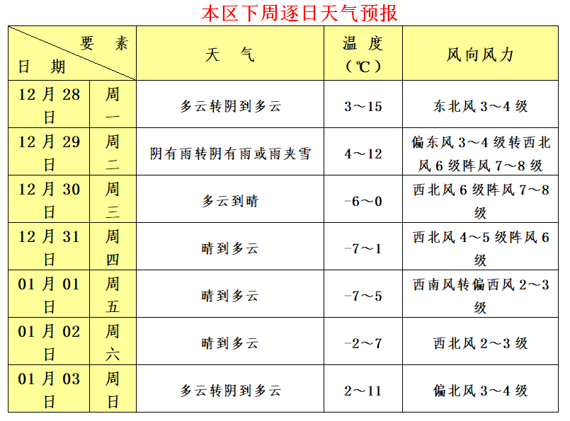 二四六天好彩(944CC)免费资料大全,适用解析计划方案_VE版79.172