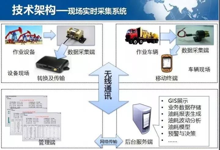 新澳门濠冮论坛,衡量解答解释落实_Tablet88.847